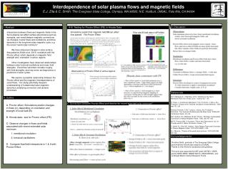 Interdependence of solar plasma flows and magnetic fields