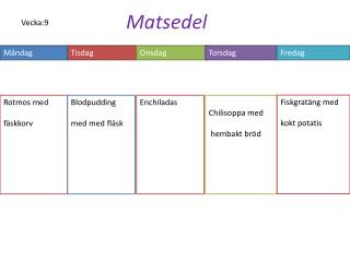 Matsedel