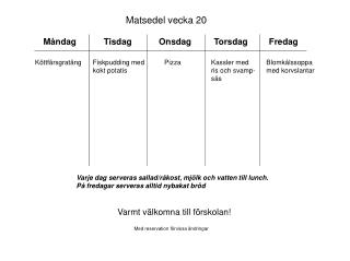 Matsedel vecka 20