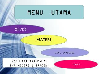 DRS PARIHADI,M.Pd SMA NEGERI 1 SRAGEN