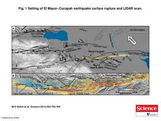 Fig. 1 Setting of El Mayor–Cucapah earthquake surface rupture and LIDAR scan.