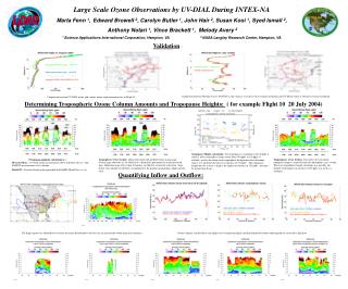 Large Scale Ozone Observations by UV-DIAL During INTEX-NA