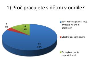 1) Proč pracujete s dětmi v oddíle?