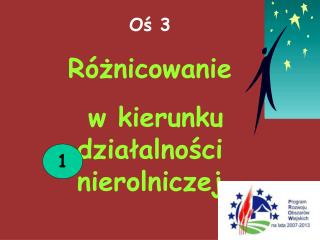 Oś 3 Różnicowanie w kierunku działalności nierolniczej