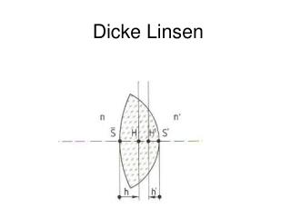 Dicke Linsen