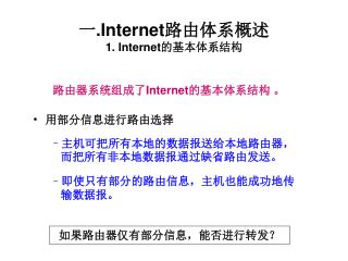 一 .Internet 路由体系概述 1. Internet 的基本体系结构