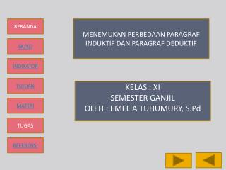 STANDAR KOMPETENSI Memahami ragam bahasa tulis dengan membaca intensif dan membaca nyaring