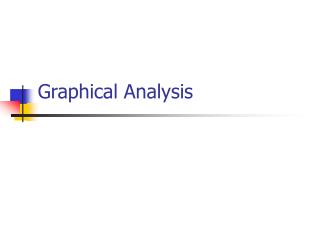 Graphical Analysis