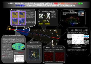 宇宙暗黒時代のシミュレーション