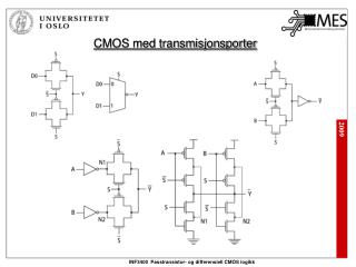 CMOS med transmisjonsporter