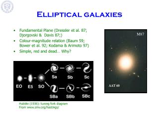 Elliptical galaxies