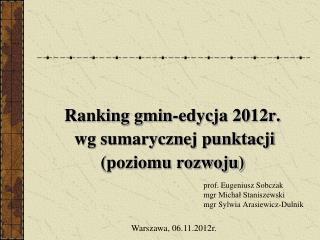 Ranking gmin-edycja 2012r. wg sumarycznej punktacji (poziomu rozwoju)