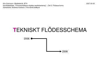 T EKNISKT FLÖDESSCHEMA