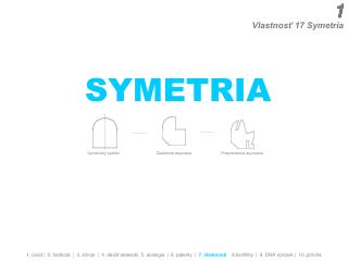 SYMETRIA