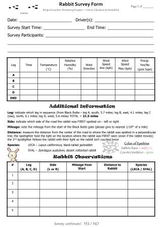 Additional Information