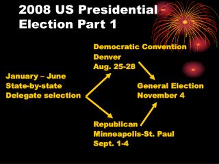 2008 US Presidential Election Part 1