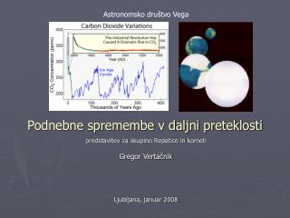 Podnebne spremembe v daljni preteklosti