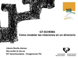 GT-SCHEMA Cómo modelar las relaciones en un directorio