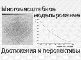 Модели – уравнения квантовой механики.