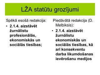 LŽA statūtu grozījumi