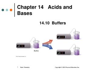 Chapter 14 Acids and Bases