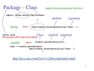 Package – Class (application programming interface)