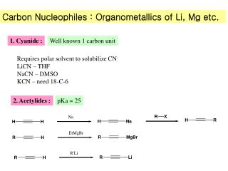 Carbon Nucleophiles : Organometallics of Li, Mg etc.