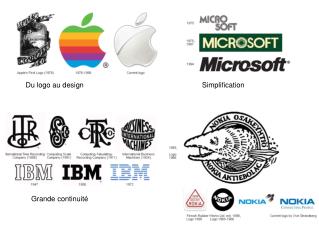 Du logo au design