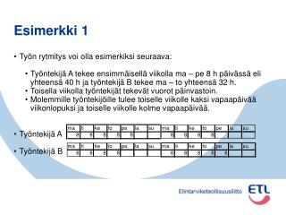 Esimerkki 1