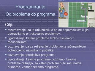 Programiranje Od problema do programa