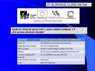 Výukový materiál zpracován v rámci oblasti podpory 1.5 „EU peníze středním školám“