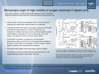 Microscopic origin of high mobility of oxygen vacances in doped ceria