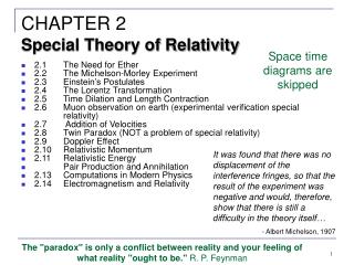 2.1	The Need for Ether 2.2	The Michelson-Morley Experiment 2.3	Einstein’s Postulates