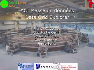 ACI Masse de données Data Grid Explorer