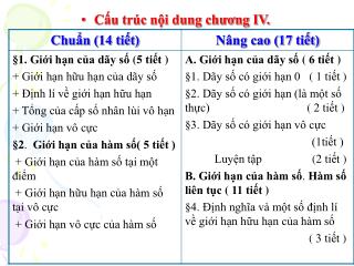 Cấu trúc nội dung chương IV.