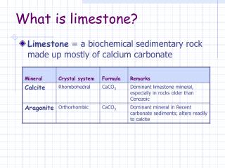 What is limestone?