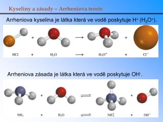 Kyseliny a zásady – Arrheniova teorie