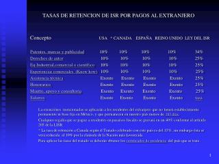 TASAS DE RETENCION DE ISR POR PAGOS AL EXTRANJERO