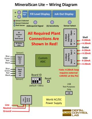 World AC/DC Power Supply