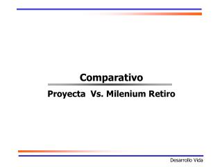 Comparativo Proyecta Vs. Milenium Retiro