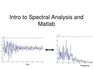 Intro to Spectral Analysis and Matlab