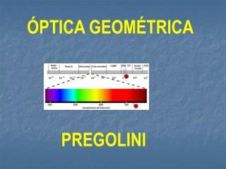 ÓPTICA GEOMÉTRICA PREGOLINI