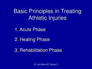 Basic Principles in Treating Athletic Injuries