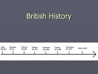 British History