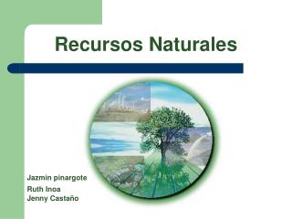 Recursos Naturales