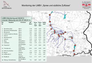 Monitoring der LMBV „Spree und südliche Zuflüsse“