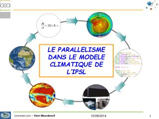 LE PARALLELISME DANS LE MODELE CLIMATIQUE DE L’IPSL