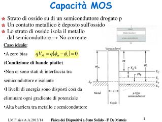 Capacità MOS