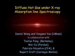 Diffuse Hot Gas under X-ray Absorption line Spectroscopy