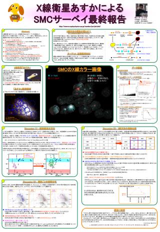 X 線衛星あすかによる SMC サーベイ最終報告 www-cr.scphys.kyoto-u.ac.jp/member/jun/job/phd/